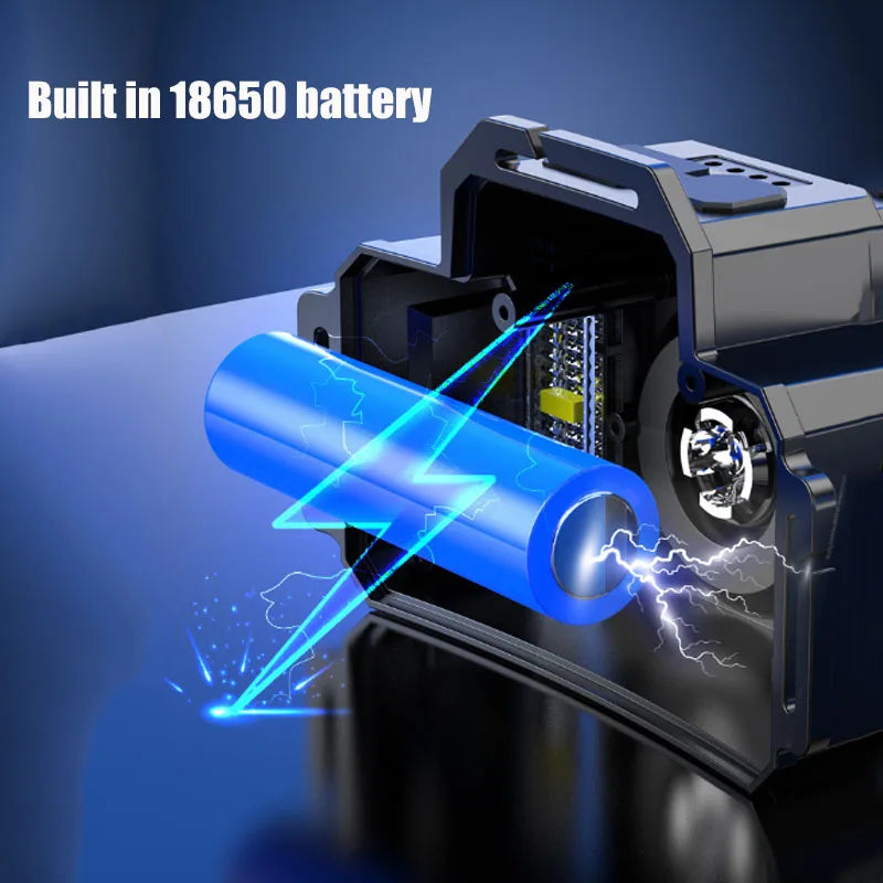 LED Sensor Headlamp Camping Search Light Head Flashlight Rechargeable Powerful Head Lamp Front Lanterns Headlights 5 Styles